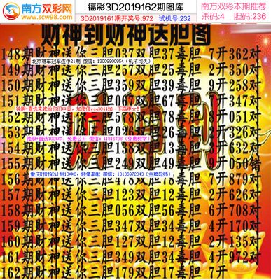  3D建模小白必看！论坛老鸟的5大通关秘籍