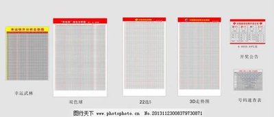  3D走势图技术解析：数据清洗与标准化建模