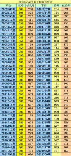  贵金属交易中的3D走势图实战：数据清洗到波动率建模全解析（附Python代码）