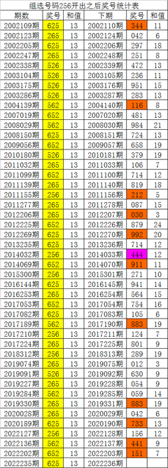  3D金融走势图全流程技术解析：从数据清洗到时空决策革命
