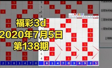 3D走势图的非技术价值探索：从数据界面到认知边疆