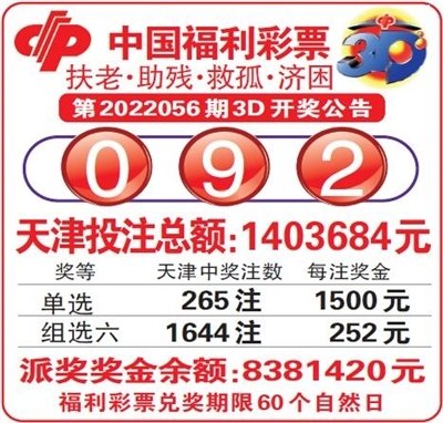  3D走势图的非技术价值探索：从认知重构到存在哲学