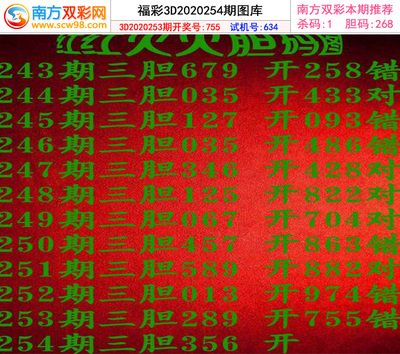  三维可视化框架极限评测：WebGL生态的生存战争