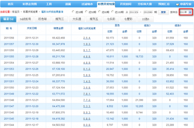 3D论坛技术全景评测：开发成本、安全与极端场景实践指南