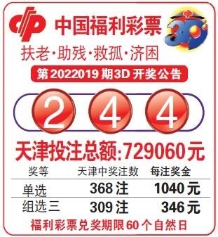  3D走势图核心技术解析：从数据清洗到动态建模的完整框架