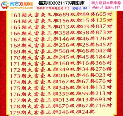  3D开奖_新手如何选号_老彩民教你五招致胜法