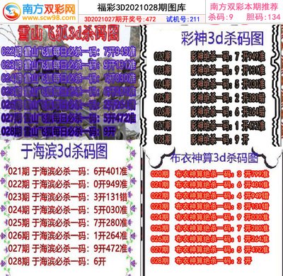  3D开奖_遇到突发状况怎么应对_5种场景解决方案