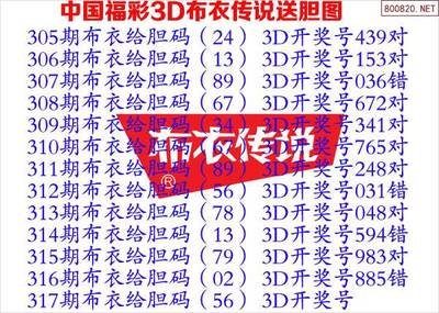 2025年3D论坛走势图：颠覆数据分析的认知革命与维度战争