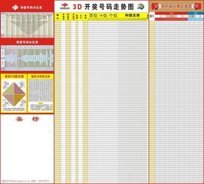  3D开奖中的走势图革命：从二维平面到时空决策场的进化