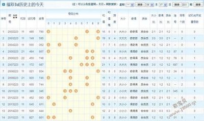  2025开奖革命：三维数据漩涡中的概率重生