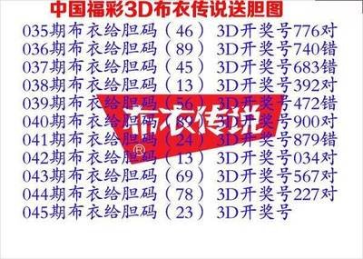  三地走势图实战精讲：3D讲解师教你破解数字密码