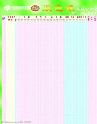  3D论坛数据建模与风控技术解析