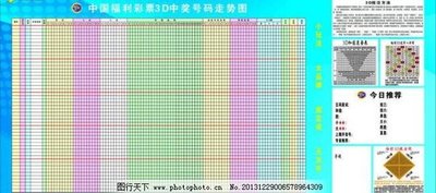  2025年3D论坛走势图：颠覆数据分析的九维革命