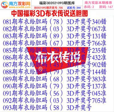  3D建模总卡壳？5个技巧+资源区让你提速50%