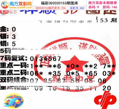 3D开奖数据炼金术：高频时序分析的技术突围