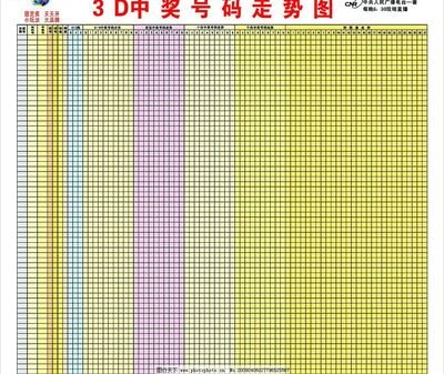  2025年3D论坛开发技术全景评测报告