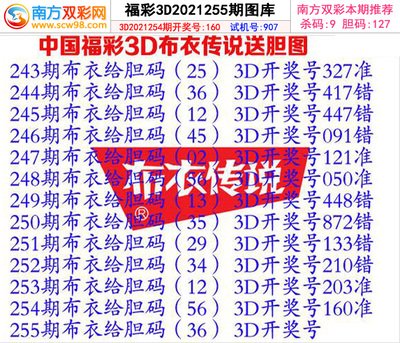  乐彩网论坛三维走势解码：职业讲师实战教学