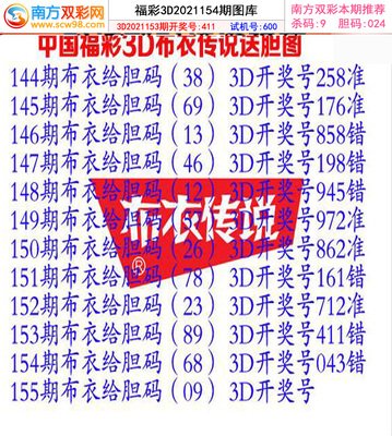  3D开奖走势图革命：高频交易决策的维度突破