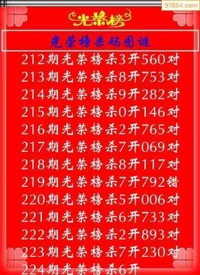  3D开奖数据建模技术解析：从清洗到预测的工程化实践