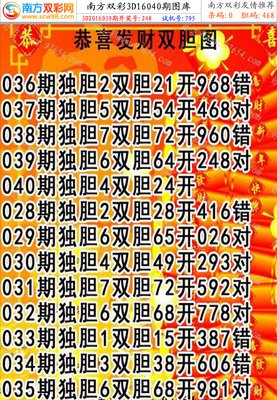  3D开奖_新手怎么玩转_这份保姆级指南请收好