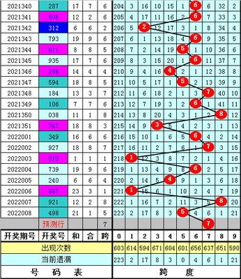  3D建模怎么选平台？揭秘5大避坑指南+3招省60%时间