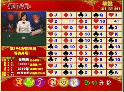  2025量子可视化革命：3D开奖走势图如何重塑数据分析文明