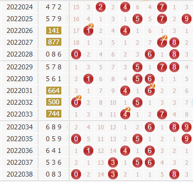  3D走势图技术全景评测：从开发效率到极端场景的深度解析