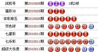  3D开奖技术框架评测报告（2025版）
