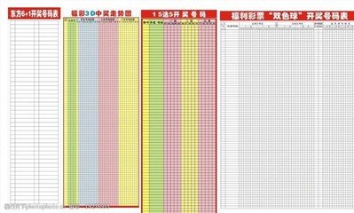  3D讲解师破译大乐透走势图：三维能量场建模法捕捉开奖轨迹