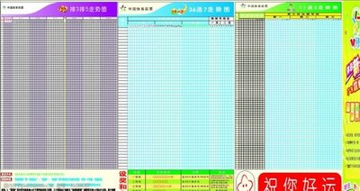  开奖系统的维度升维：3D走势图重构博弈决策