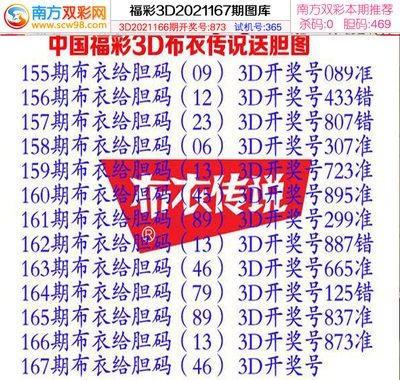  《2025年3D论坛走势图革命：子纠缠与神经可视化重构数据认知》