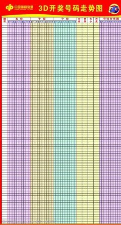  3D论坛数据建模技术解析（2025金融应用版）