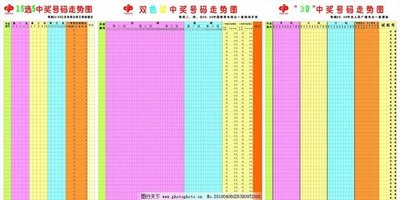  3D开奖系统技术评测报告（2025年4月更新）