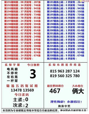  3D开奖_新手怎么玩转_实战技巧全解析