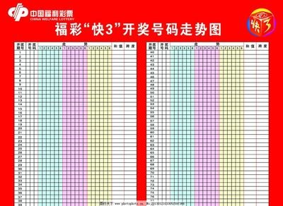  3D开奖数据技术解析：从清洗到标准化的金融级数据处理