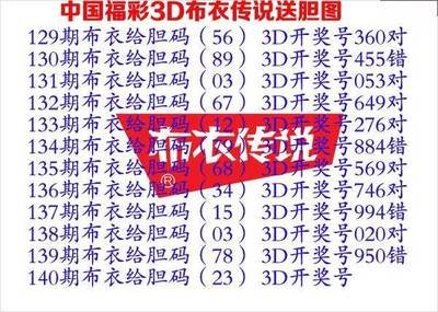 3D开奖_新手怎么玩才能少走弯路_实战技巧全解析