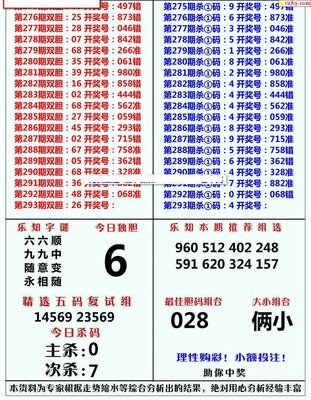  3D走势图开发全景评测：从成本到极端场景的硬核拆解