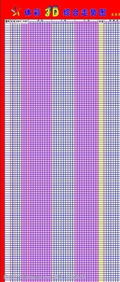  3D走势图的非技术价值探索：数字人文与认知革命的交汇