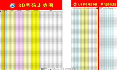  2025年的3D论坛走势图将如何颠覆数据分析？量子、全息与神经科学的跨界革命