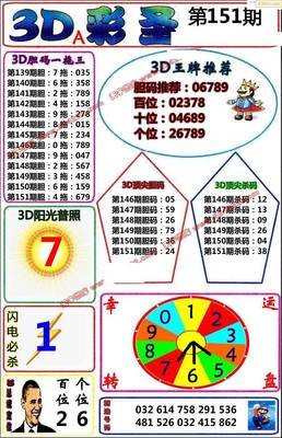  3D论坛技术解析：时间序列数据与全息交互的量子化革命