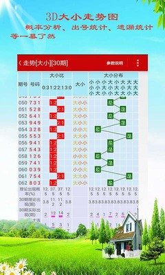  资深3D讲解师揭秘：三步看懂走势图选号技巧（附实战图解）