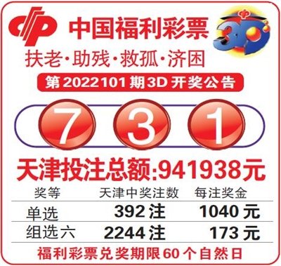  维度裂变：3D开奖走势图如何重构概率认知边疆