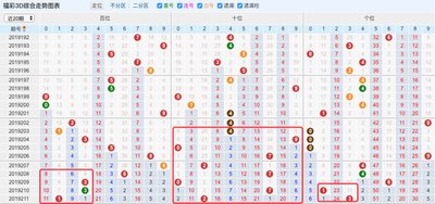  3D论坛走势图革命：高频交易决策的时空维度突围战