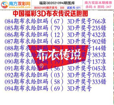  3D金融数据分析的技术基石：时间序列处理与标准化规范