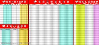  3D开奖_新手如何快速上手_实战技巧大揭秘