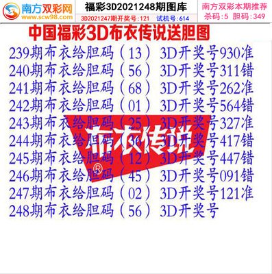  3D开奖_试机号黄金分割法实战_组选避坑指南全揭秘