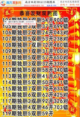 3D走势图的非技术价值探索：当开奖数据遇见认知革命