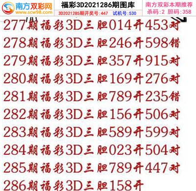  2025年3D开奖走势图的技术革命：从量子纠缠到神经可触的数据认知革命