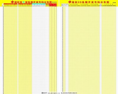 3D论坛技术解析：金融时间序列数据处理与三维可视化全攻略