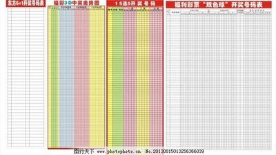  3D金融时序数据预处理全解析